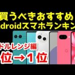 Thumbnail of related posts 161