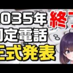 Thumbnail of related posts 116