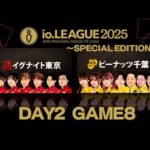 Thumbnail of new posts 193