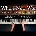 Thumbnail of new posts 119