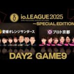 Thumbnail of new posts 142